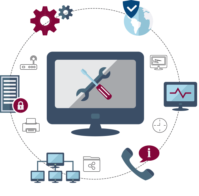 managed security services
